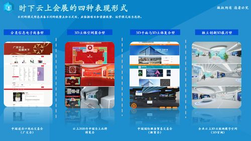 线上会展的四轮驱动 产品展示、沟通交流、运营服务与数据驱动的网络商务信息服务